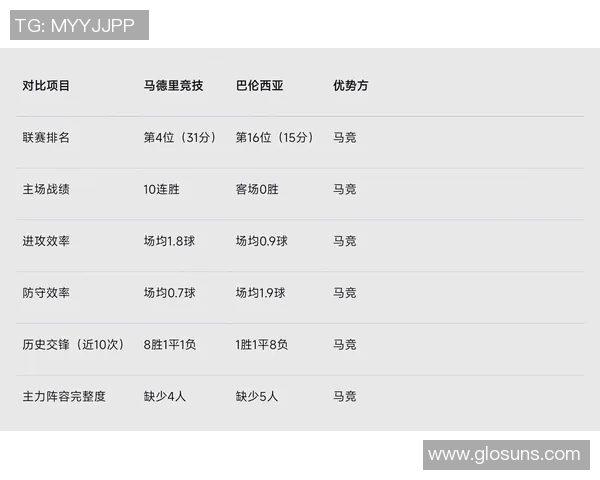 德甲焦点战拜仁轻取马竞全场数据解析与精彩瞬间回顾